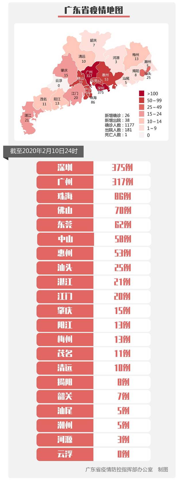 建筑劳务分包 第6页
