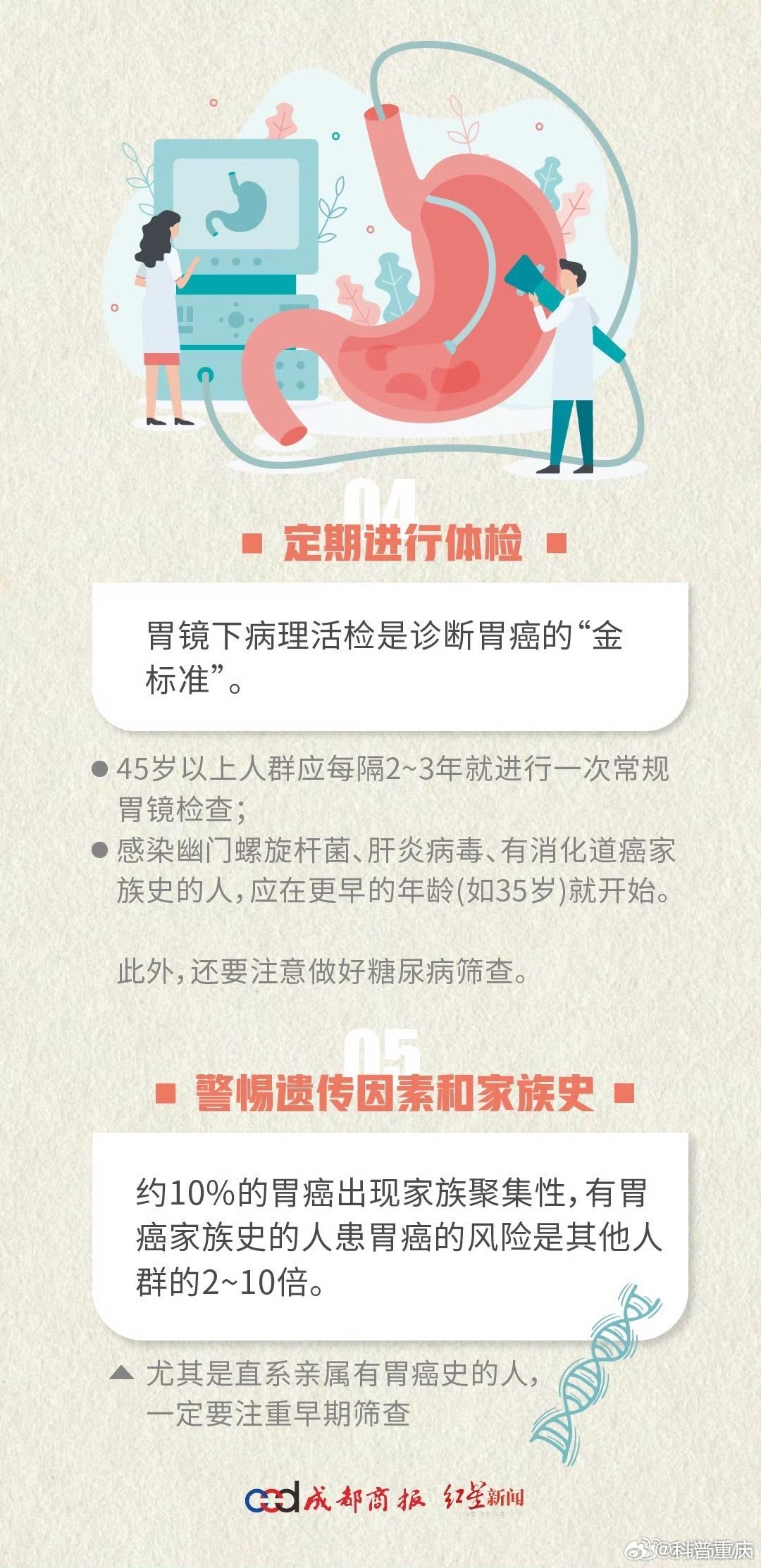 胃病检查最新进展及策略概述